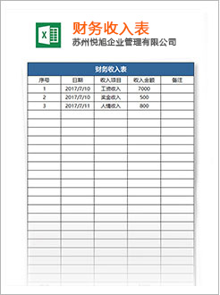 崇阳代理记账